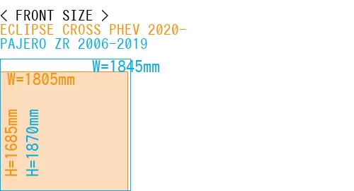 #ECLIPSE CROSS PHEV 2020- + PAJERO ZR 2006-2019